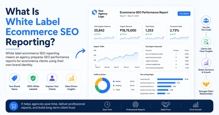 White Label Ecommerce SEO Reporting