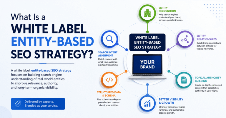 White Label Entity-Based SEO Strategy
