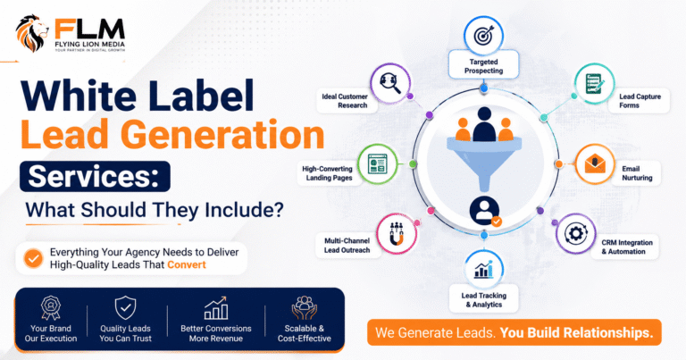 White Label Lead Generation for Agencies In India